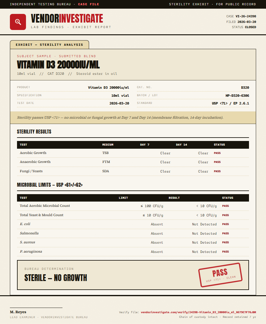 Vitamin D3 20000iu/ml Sterility report by VendorInvestigator